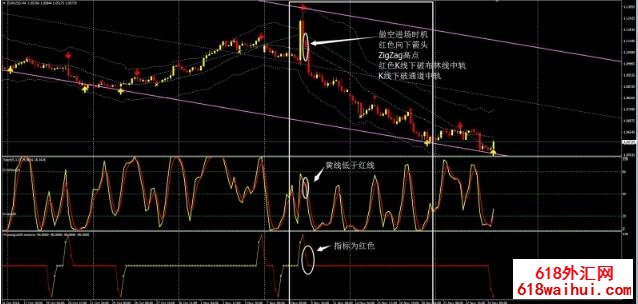 信号30外汇交易系统下载