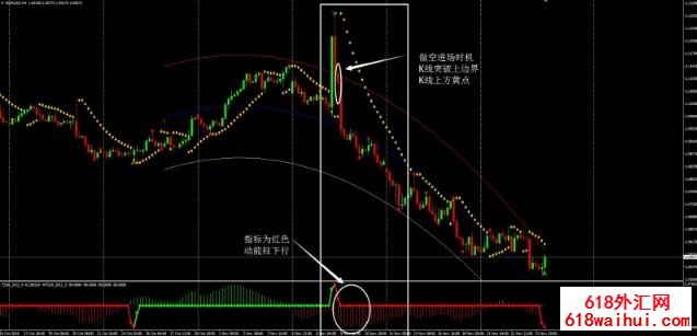 信号30外汇交易系统2下载