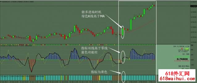 伍迪核心外汇交易系统下载