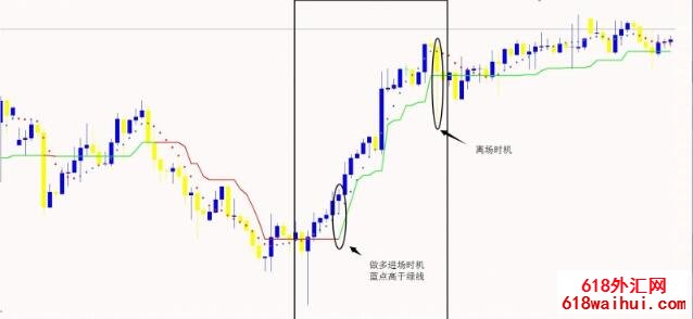 安得烈外汇交易系统下载