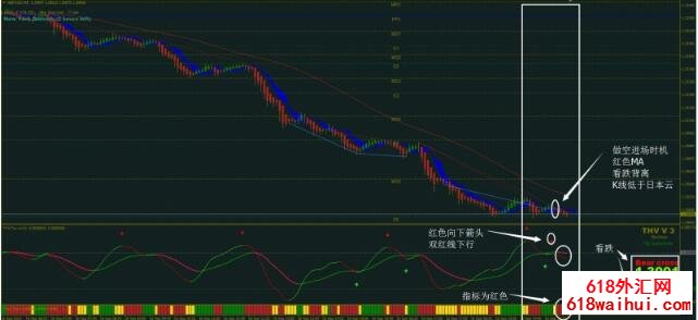 THV3外汇交易系统下载