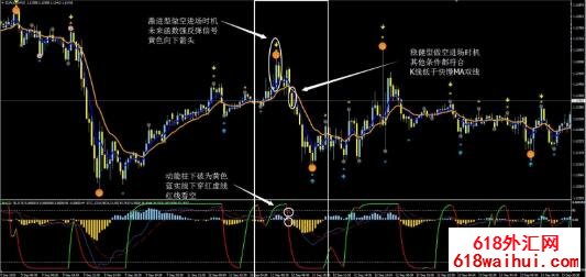 沙夫策略外汇交易系统下载