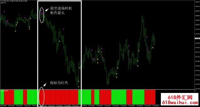 黄金矿工外汇交易系统下载