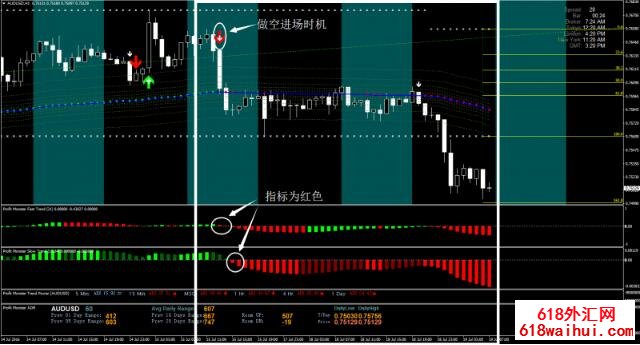 利润怪物外汇交易系统下载