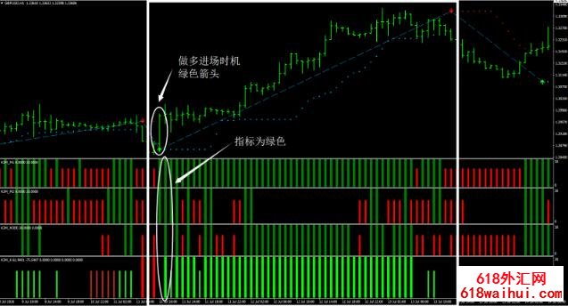 金钱外汇交易系统下载