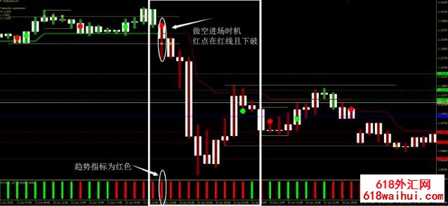 3天外汇交易系统下载