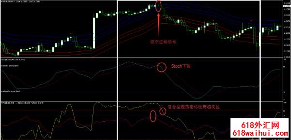 阿比德方法外汇交易系统下载