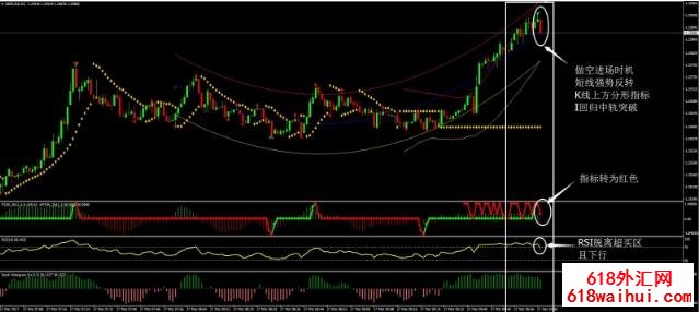 FX11外汇交易系统下载