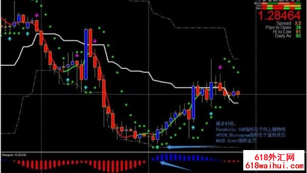 Miracle of Trading外汇交易系统下载