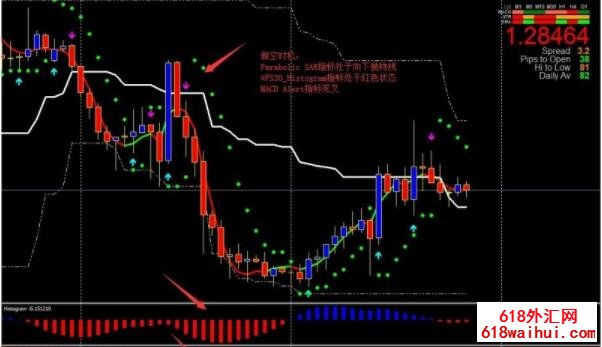 Miracle of Trading外汇交易系统下载