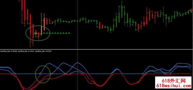 Trendalt外汇交易系统下载