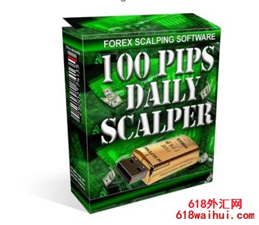 国外指标100PipsDailyScalpe下载