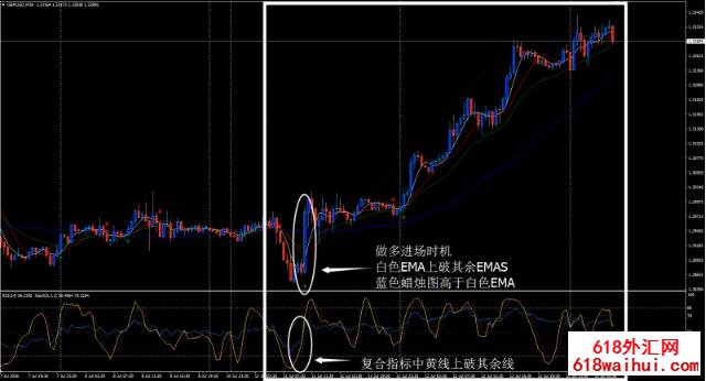 朗策略外汇交易系统下载