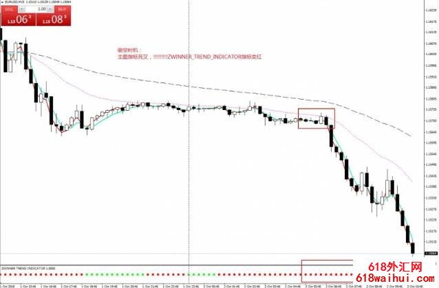 Neuro Trend外汇交易系统下载