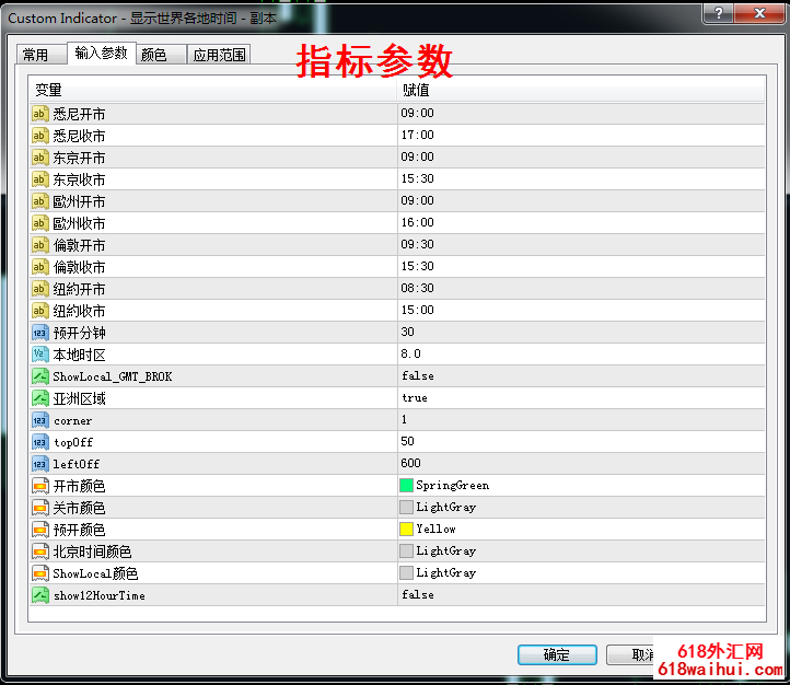 MT4外汇原油指标,自动显示世界各地时间北京、东京、纽约时间!