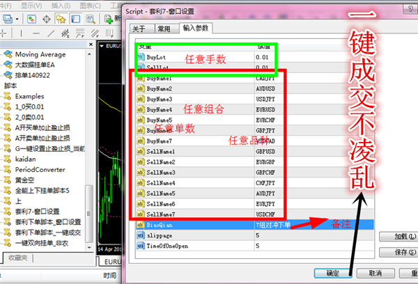 一键多货币对冲套利下单脚本【外汇黄金MT4脚本】一篮子品种对冲