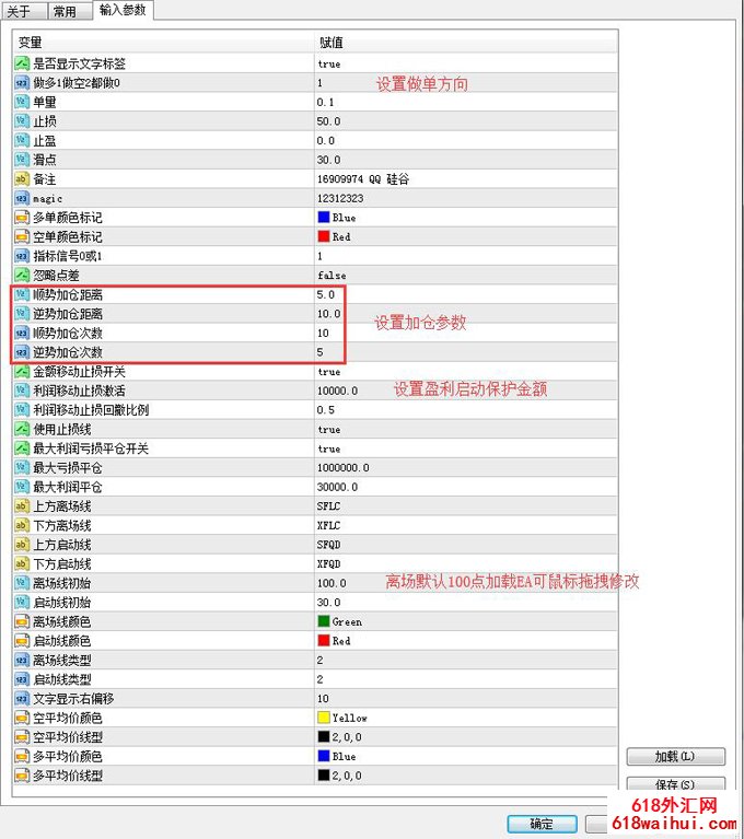 外汇分析师趋势管理智能交易EA软件