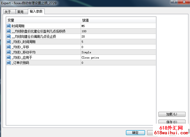 MT4订单自动设置保护性止损价格的EA.