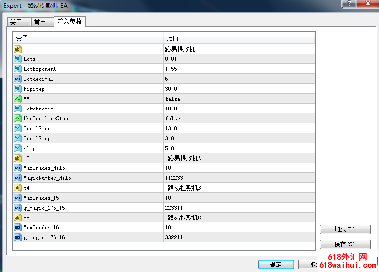 路易mt4提款机-外汇EA下载。