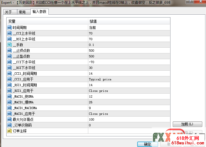 RSI+CCI指标策略EA下载