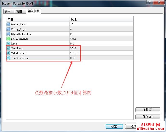 ForexGo外汇奔跑MT4自动交易系统下载