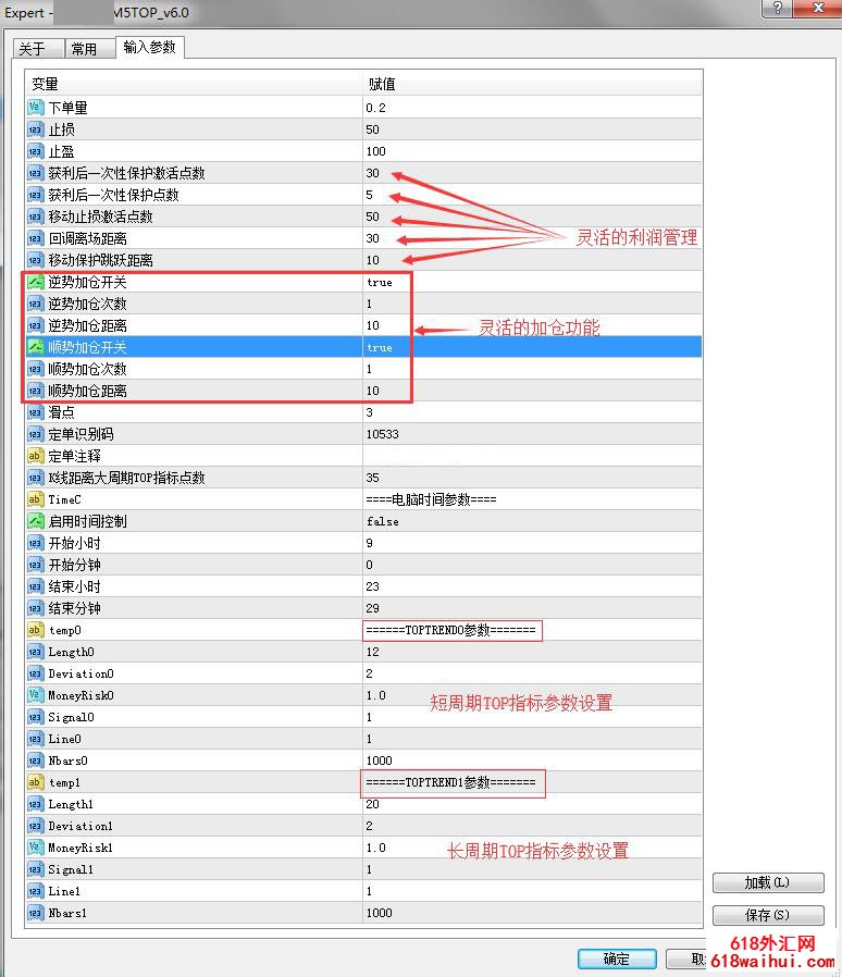 TOPTREND最新趋势智能交易EA下载