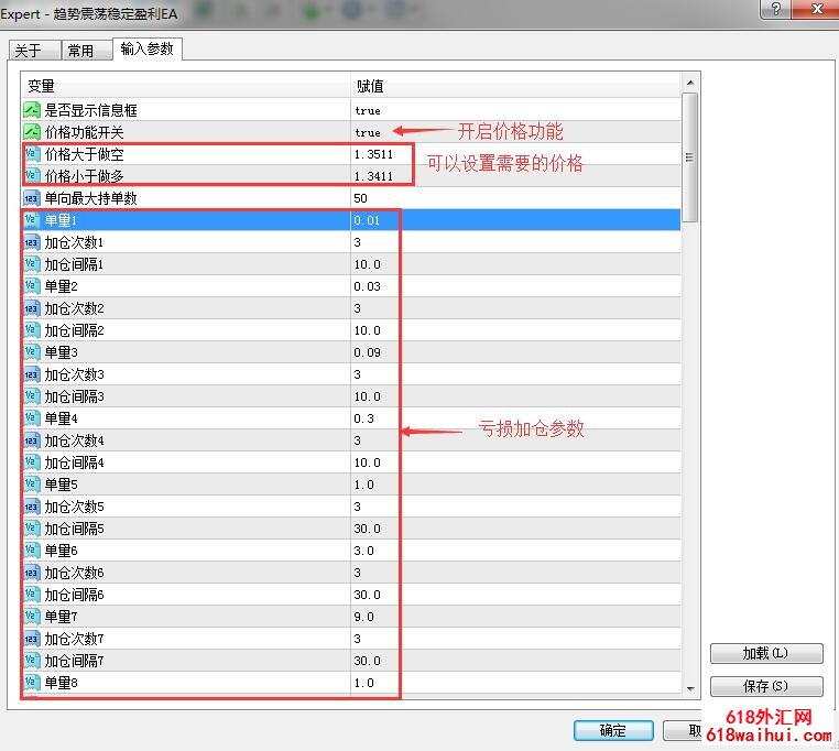 [暴利]趋势震荡稳定盈利EA下载