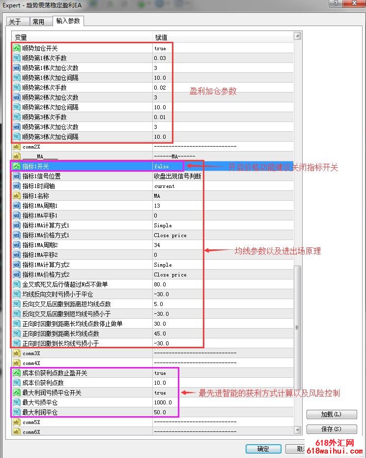 [暴利]趋势震荡稳定盈利EA下载