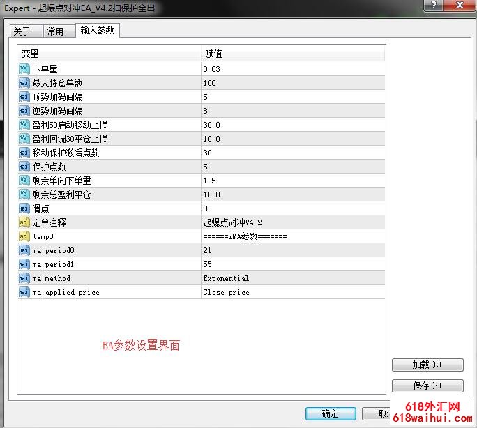 起爆点均线对冲EA_V4.2扫保护全出下