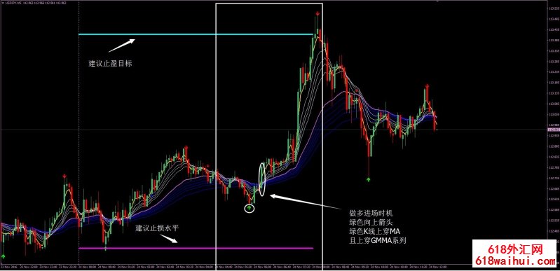 粉红外汇交易系统下载