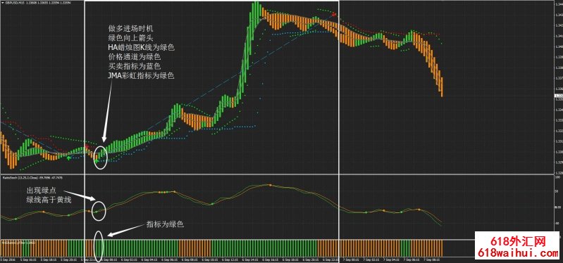 Ratis修改版外汇交易系统下载