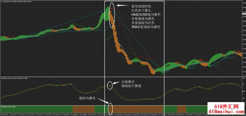 Ratis修改版外汇交易系统下载