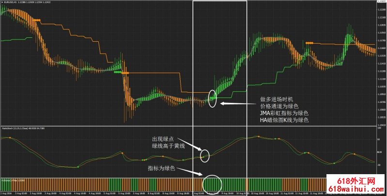 Ratis外汇交易系统下载