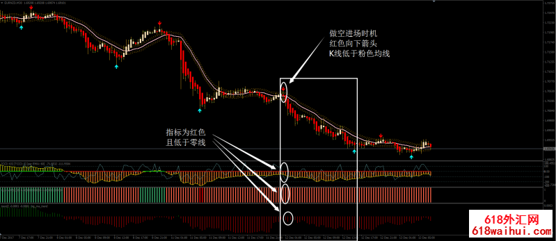 亚龙外汇交易系统下载