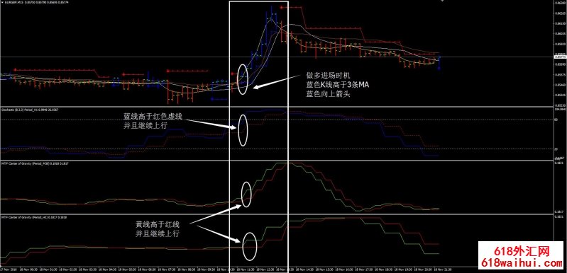 脑力炸药趋势外汇交易系统下载