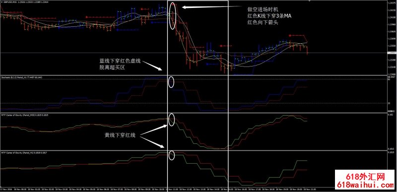 脑力炸药趋势外汇交易系统下载