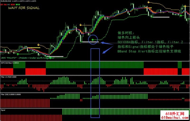 SEFC外汇交易系统下载。