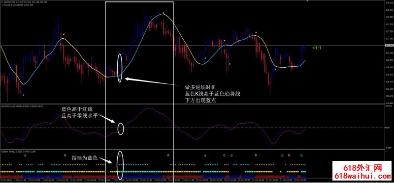 引擎外汇交易系统