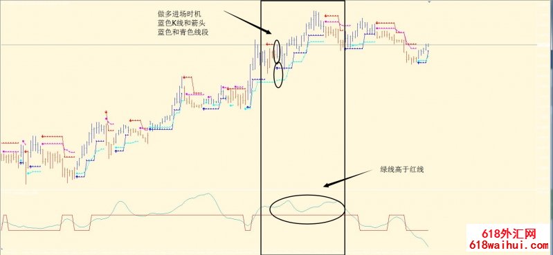 BrainTrend外汇交易系统下载