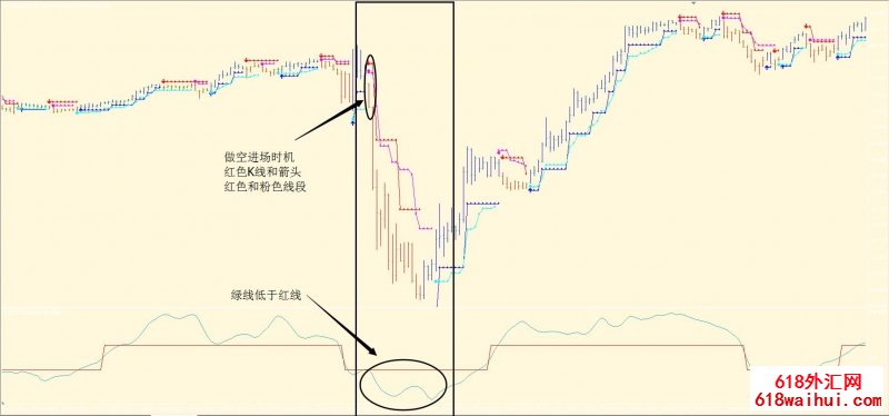 BrainTrend外汇交易系统下载