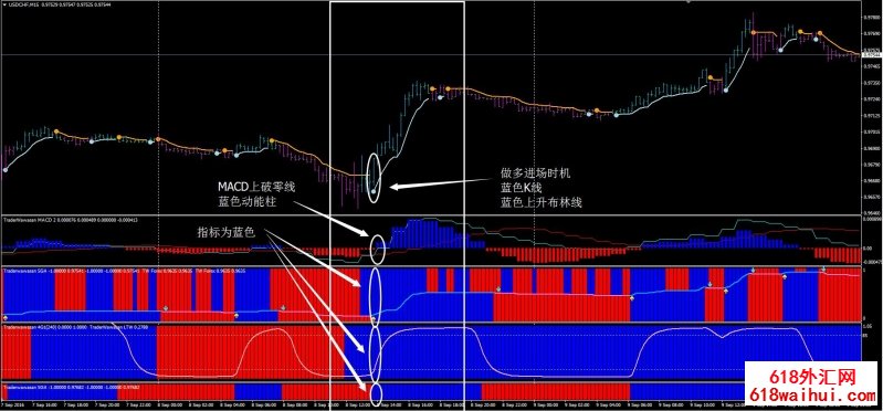 Merdekerama外汇交易系统下载