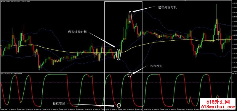 Jurik STC外汇交易系统下载