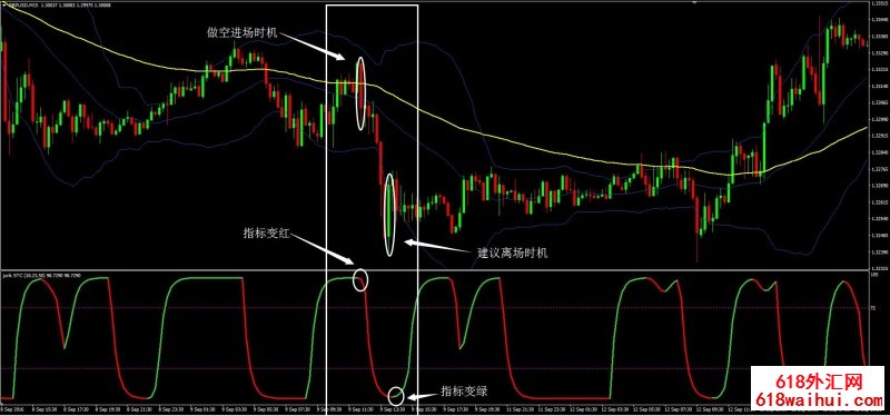 Jurik STC外汇交易系统下载