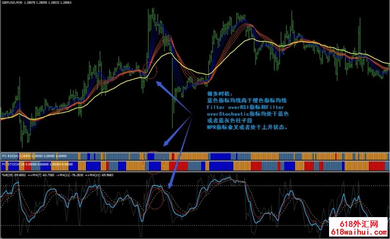 MT4 Prosuite Various外汇交易系统下载