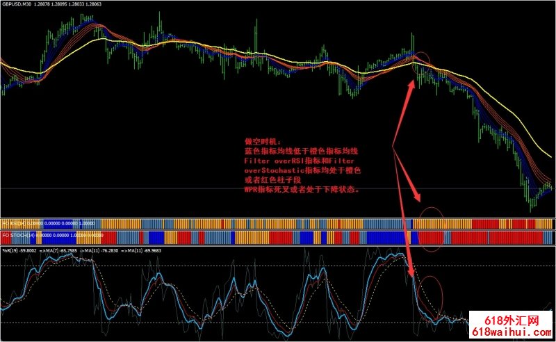 MT4 Prosuite Various外汇交易系统下载