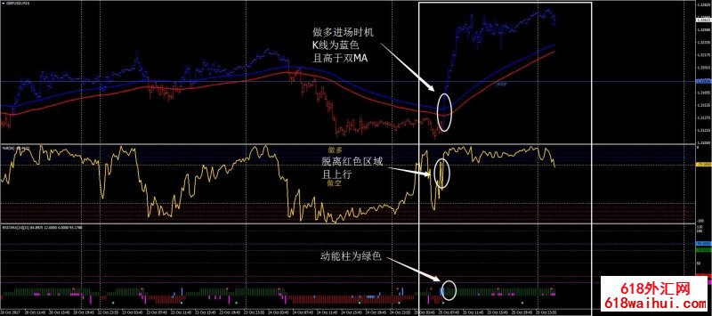 黄金外汇交易系统下载