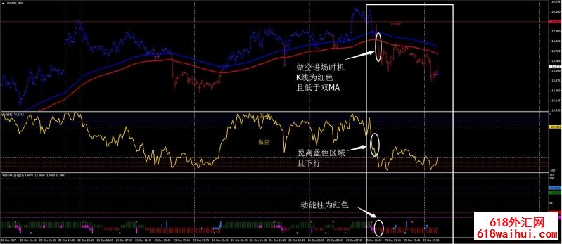 黄金外汇交易系统下载