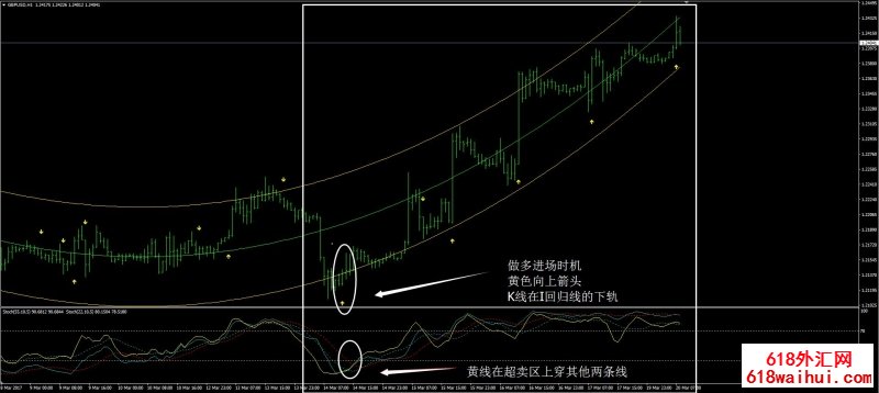 毒蛇外汇交易系统下载