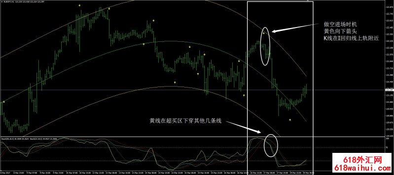 毒蛇外汇交易系统下载