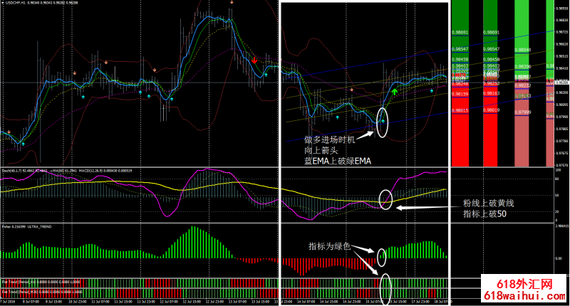  Spoutnik Trading System外汇交易系统下载